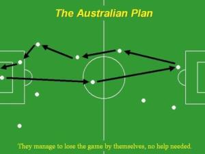 战术调整全面成效，全队取胜