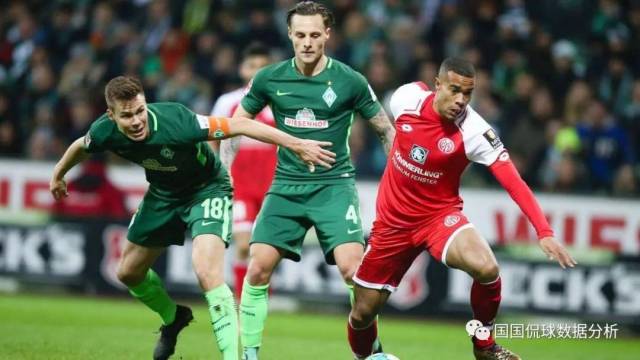 包含云达不莱梅客场发挥出色，击败强敌收获喜讯的词条