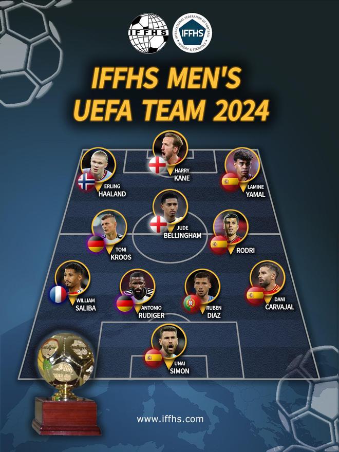 曼城全胜，豪取欧足联杯四分之一决赛席位的简单介绍