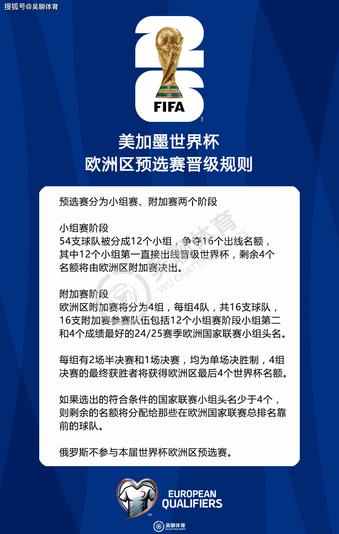 保加利亚队晋级欧洲预选赛，实力不可忽视