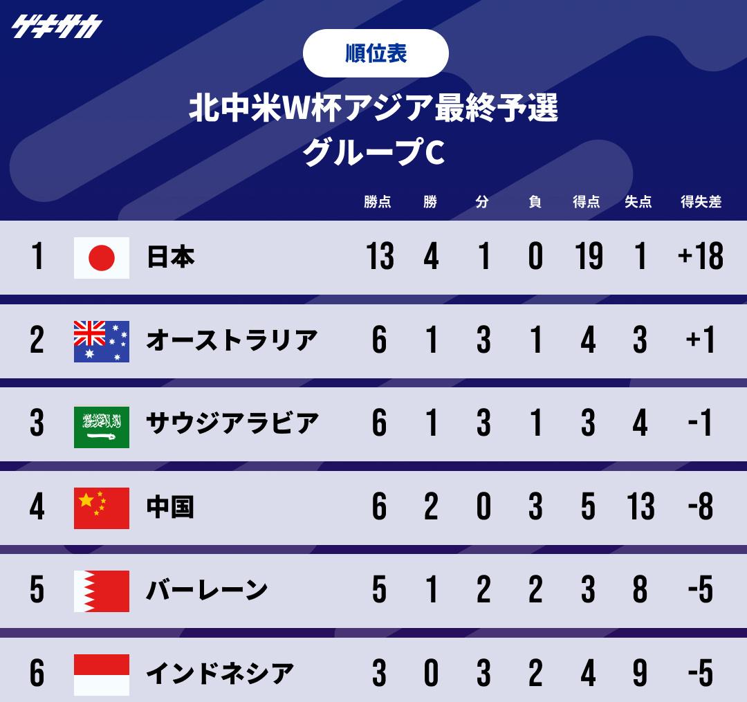 日本主场优势表现突出，多项比赛勇夺金牌