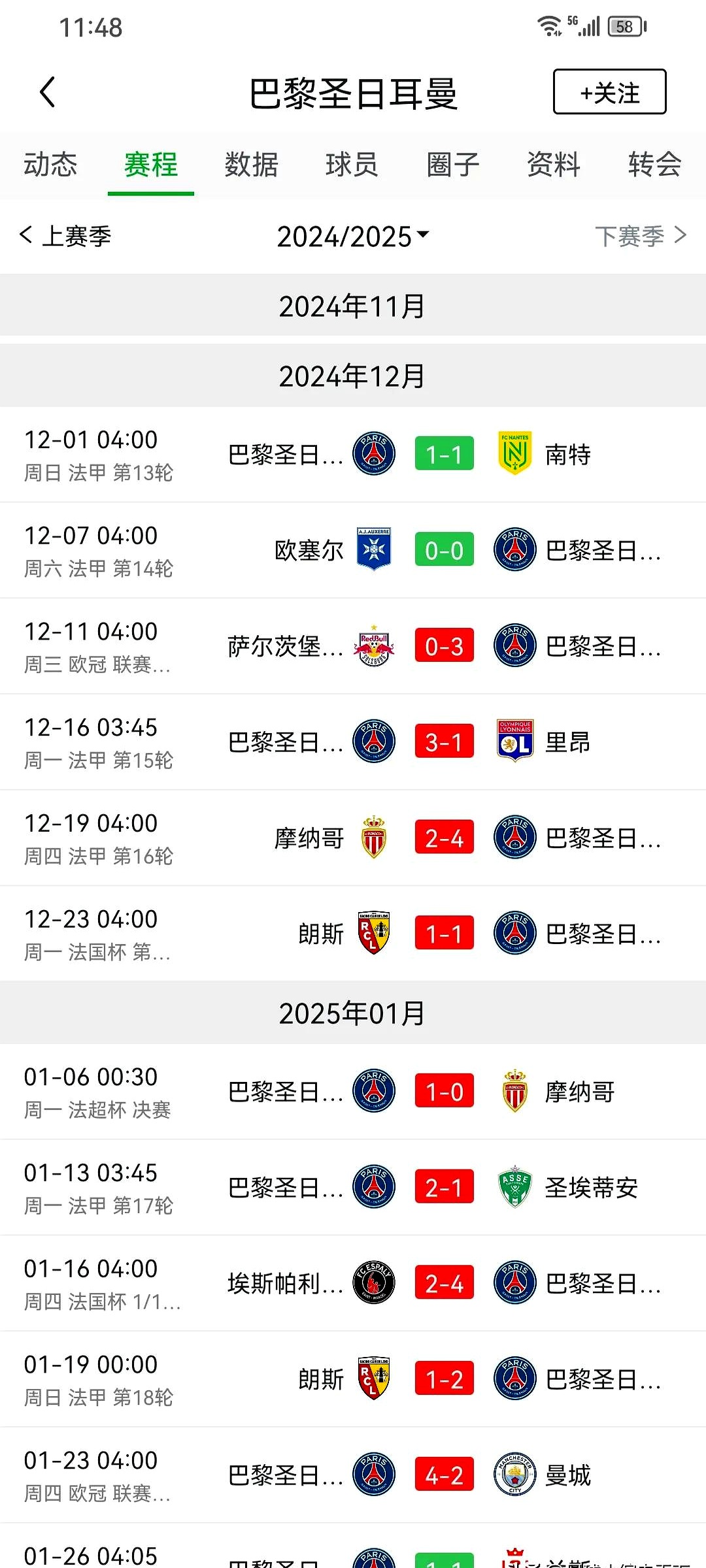 巴黎主场大胜尼斯，领先积分榜第二名分的简单介绍