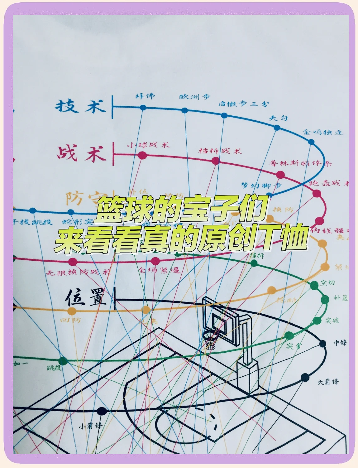 NBA球队备战决赛，战术调整全面展开的简单介绍