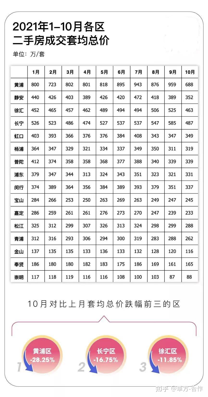 恒大胜天海，稳占积分榜前列位置的简单介绍