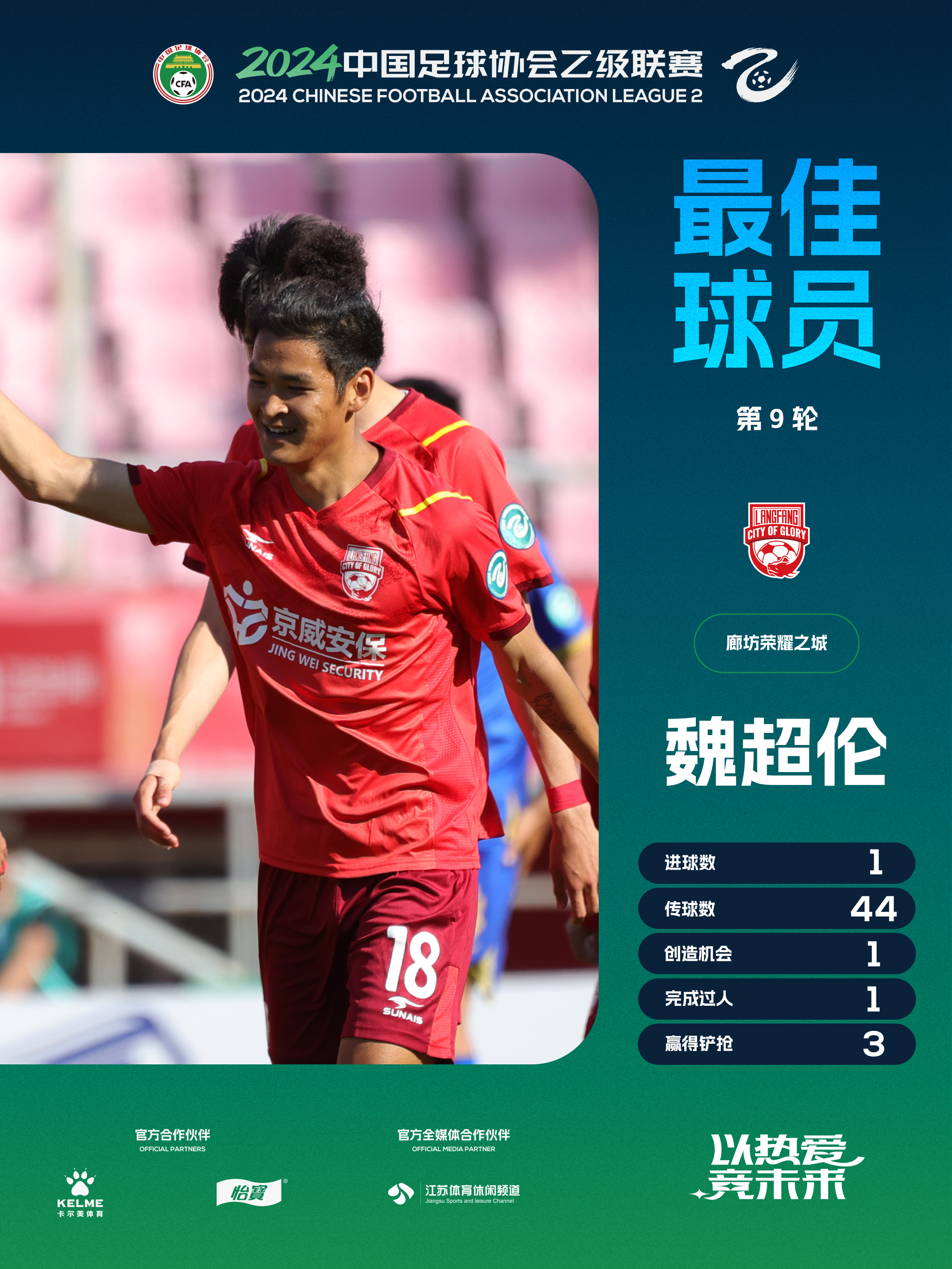 国内足球职业联赛角逐激烈，球队卓越表现