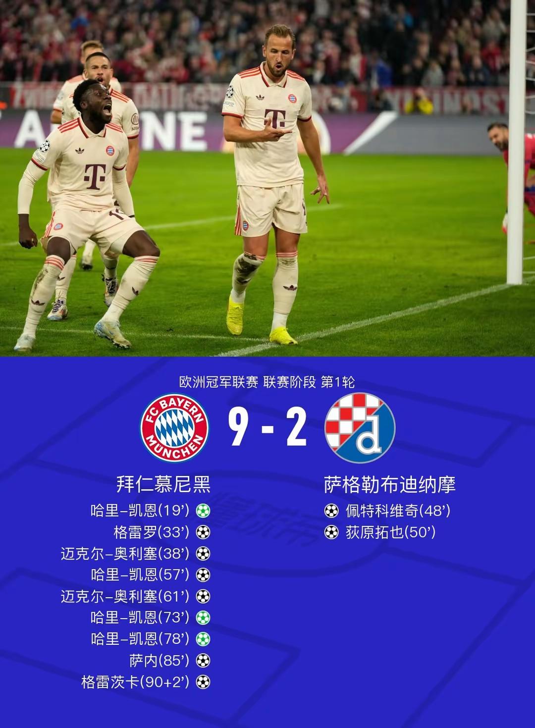 拜仁一统天下，欧冠路途大有可为的简单介绍