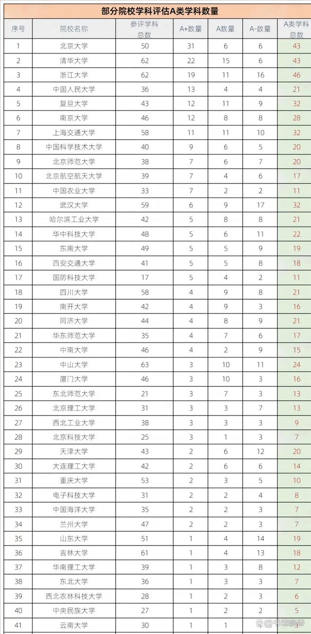 精英球员齐聚一堂，实力对比谁能脱颖而出？的简单介绍