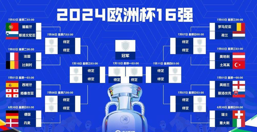 关于荷兰国家队小组头名出线，实力雄厚向欧洲杯进军的信息