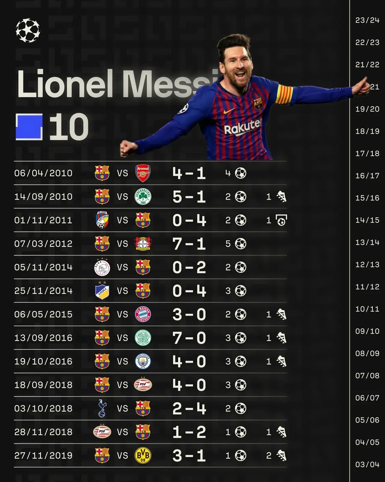 欧洲篮球联赛冠军决定胜负，强队交锋