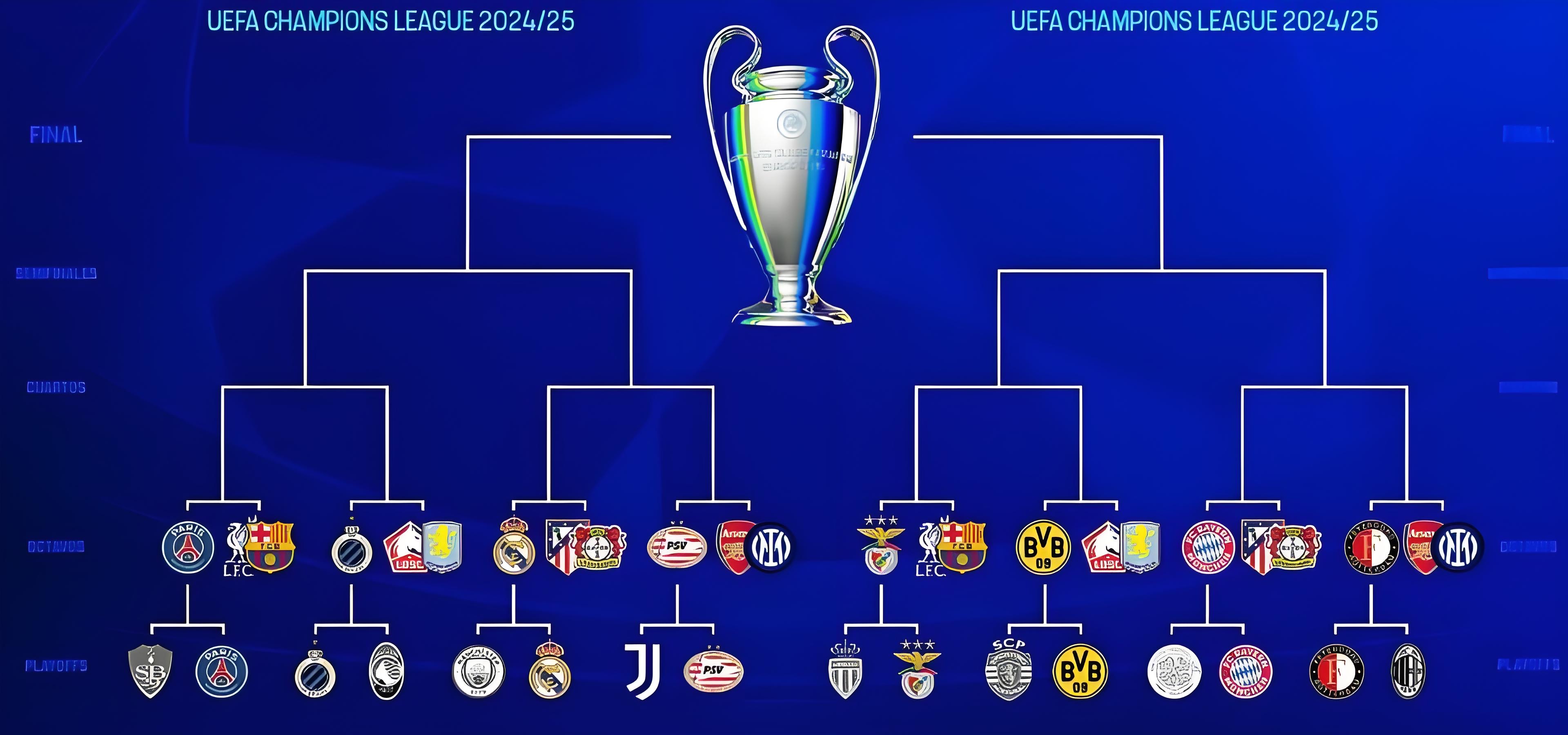 皇马连胜三场，轻松晋级四强