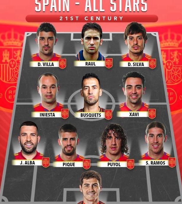 西班牙队宣布首发阵容，备战欧预赛