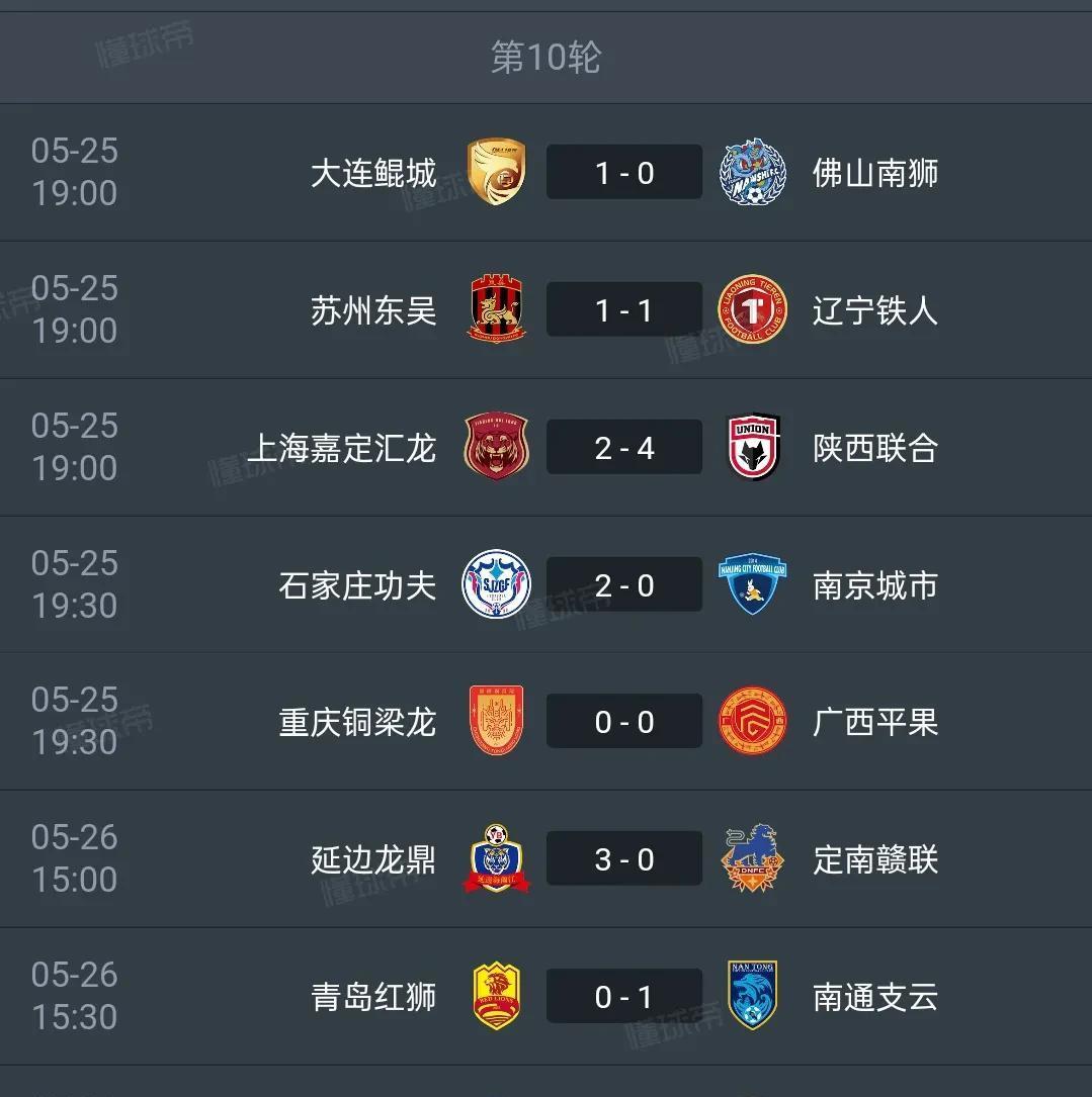 延边钢铁主场击败青岛松江,取得重要胜利 延边钢铁主场击败青岛松江,取得重要胜利