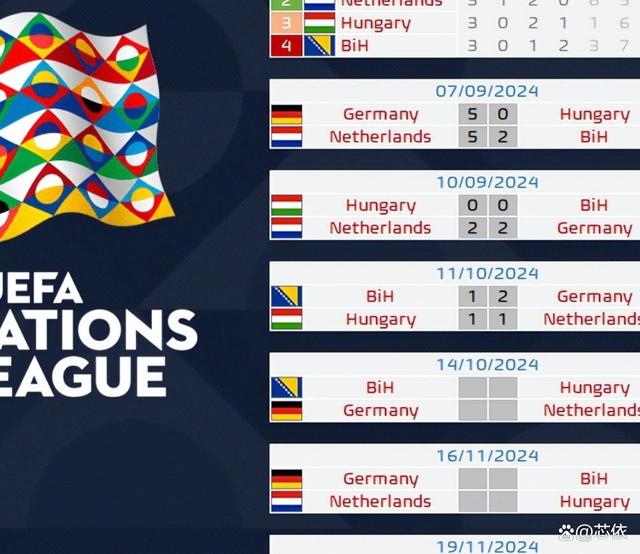 德国队战胜荷兰队，取得宝贵的胜利