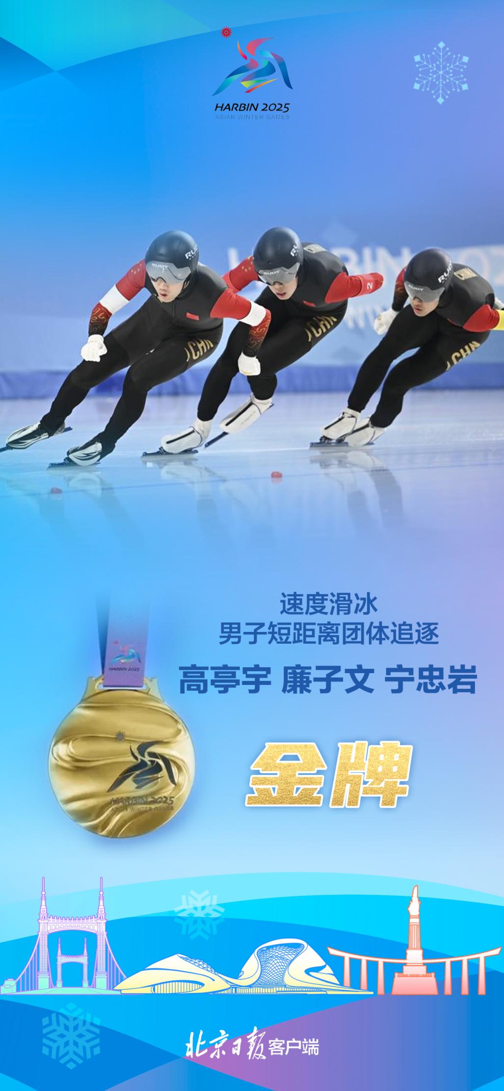 豪取胜利！中国选手战胜强手，斩获金牌！