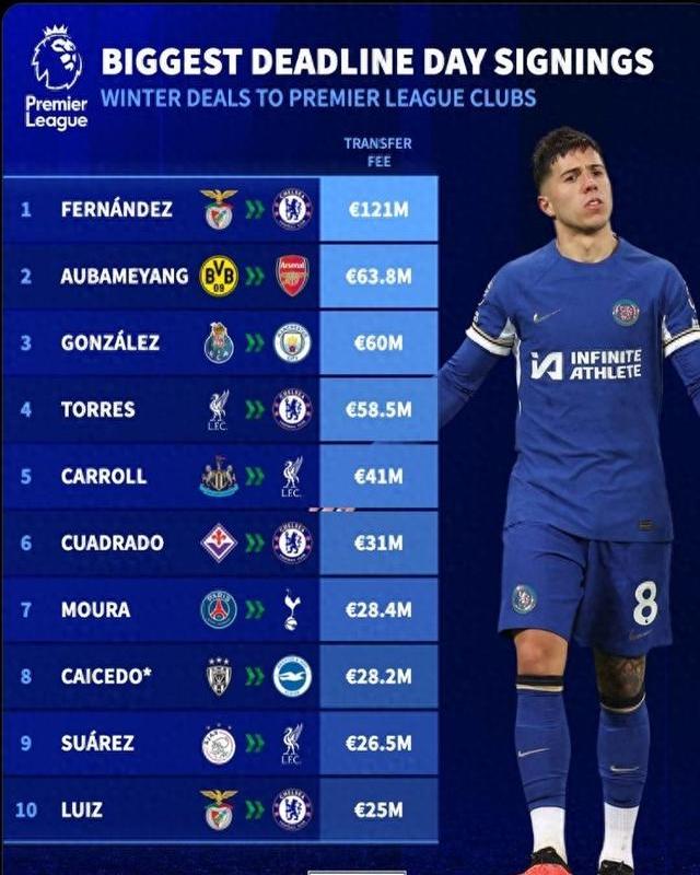 雷恩阵中年轻球员受伤,或将影响球队排名 雷恩阵中年轻球员受伤,或将影响球队排名