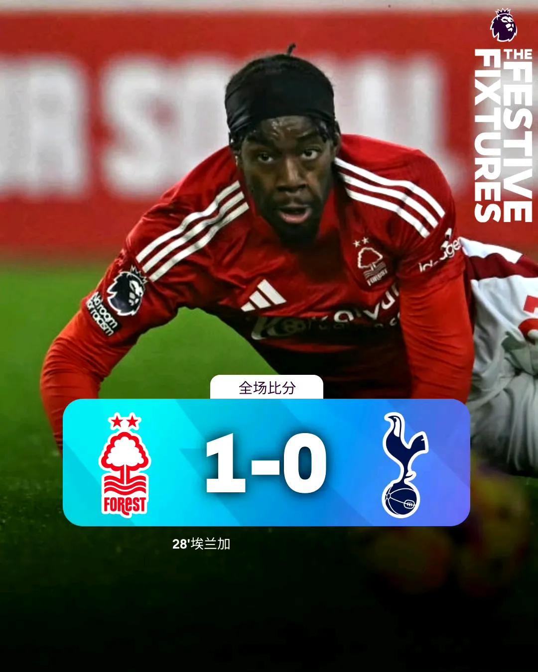 尼斯维尔力挫利物浦，逼平小组第一