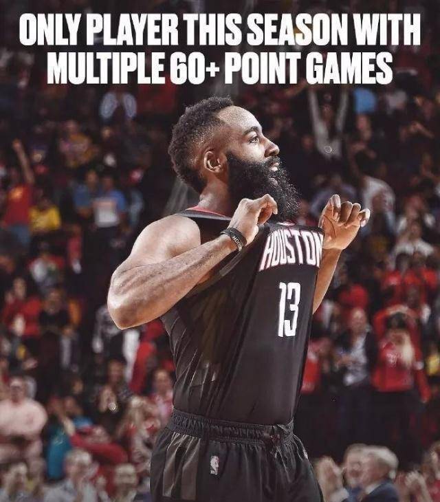 火箭不敌马刺，哈登孤军奋战无果