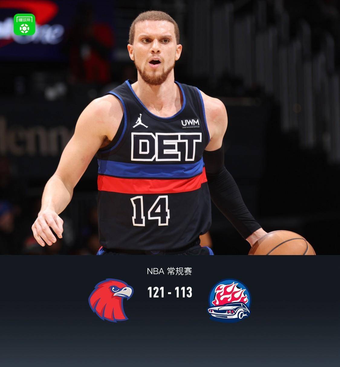 活塞大胜老鹰,继续保持势头 活塞大胜老鹰,继续保持势头