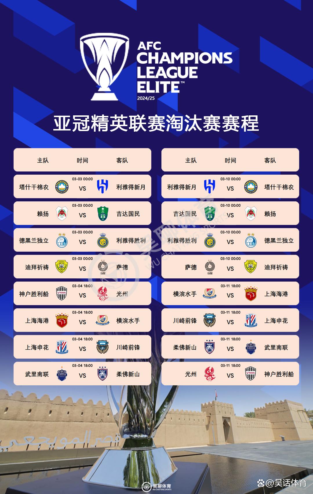 上海上港淘汰大阪樱花挺进亚冠8强 上海上港淘汰大阪樱花挺进亚冠8强