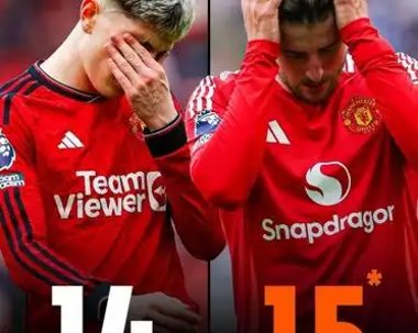 曼联在英超比赛中赢下狼队